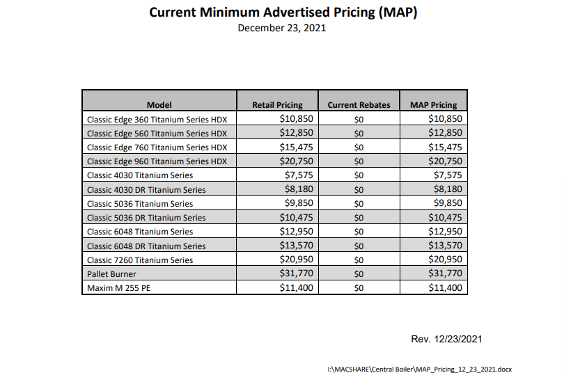 current minimum advertised pricing